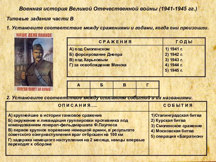 Военная история Великой Отечественной войны (1941-1945 гг.) Типовые задания части
