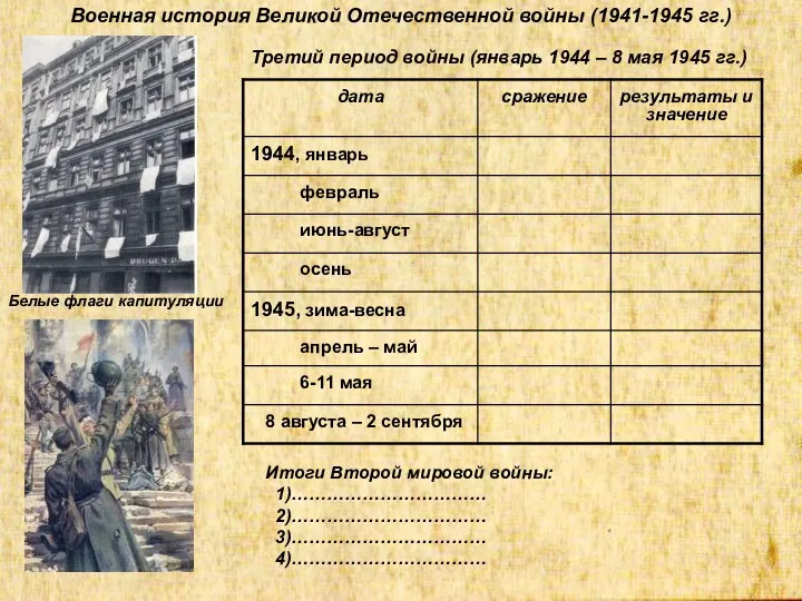 Военная история Великой Отечественной войны (1941-1945 гг.) Третий период войны