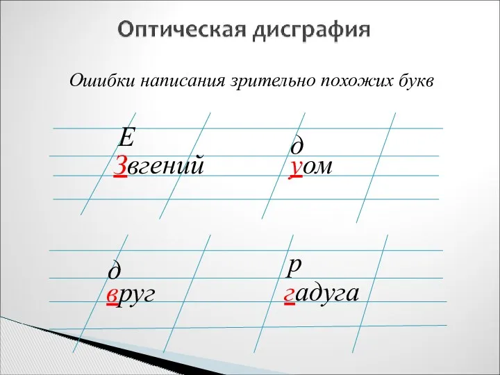 Ошибки написания зрительно похожих букв Звгений уом Е д вруг гадуга д р