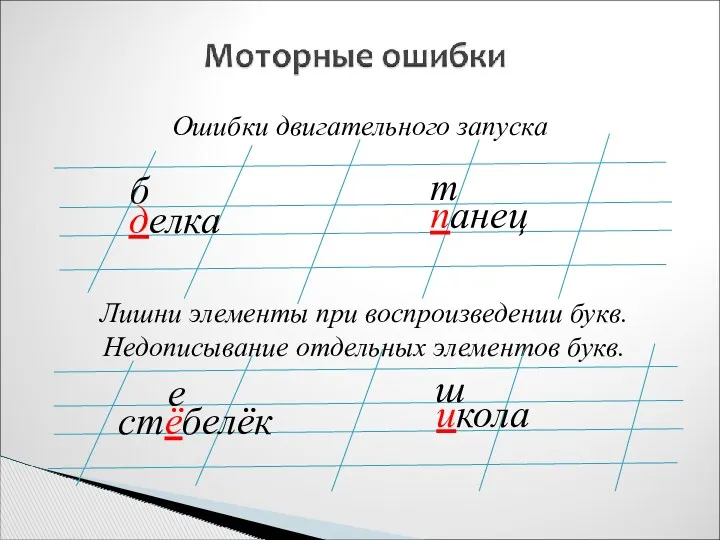 Ошибки двигательного запуска делка панец б т Лишни элементы при воспроизведении букв. Недописывание