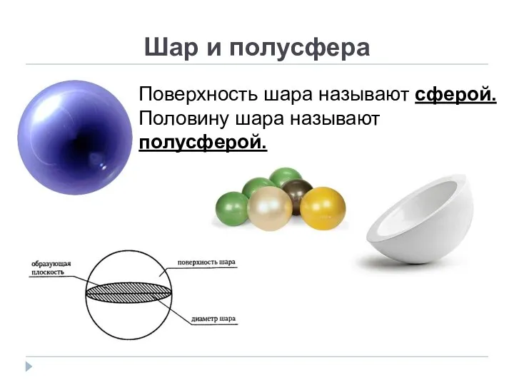 Шар и полусфера Поверхность шара называют сферой. Половину шара называют полусферой.
