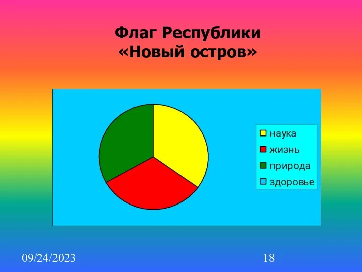 09/24/2023 Флаг Республики «Новый остров»