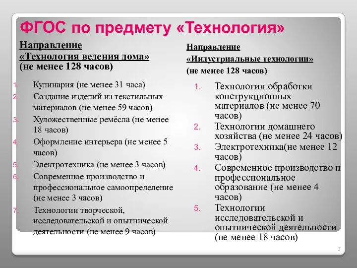 ФГОС по предмету «Технология» Направление «Технология ведения дома» (не менее