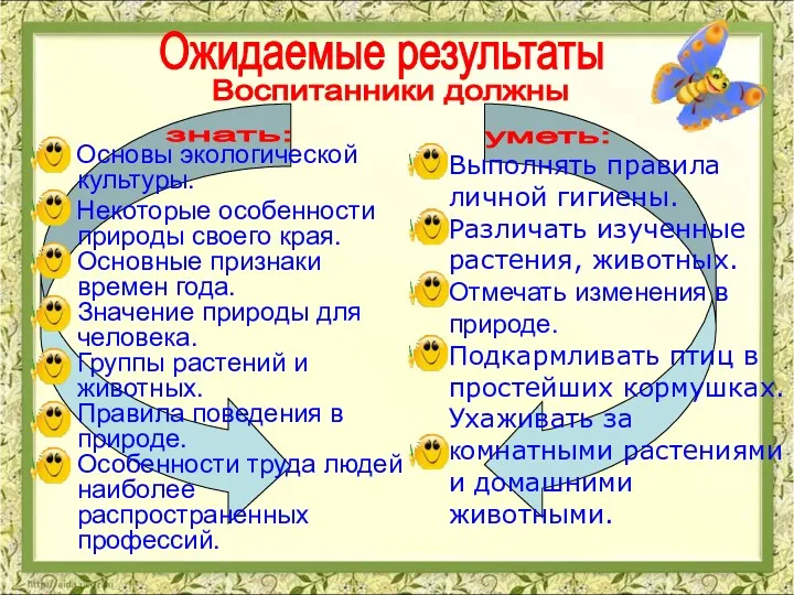 Основы экологической культуры. Некоторые особенности природы своего края. Основные признаки времен года. Значение