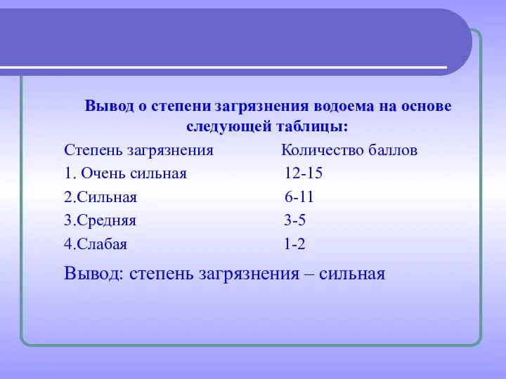 Вывод о степени загрязнения водоема на основе следующей таблицы: Степень загрязнения Количество баллов