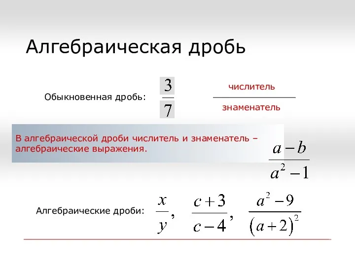 Алгебраическая дробь Обыкновенная дробь: числитель знаменатель В алгебраической дроби числитель и знаменатель –