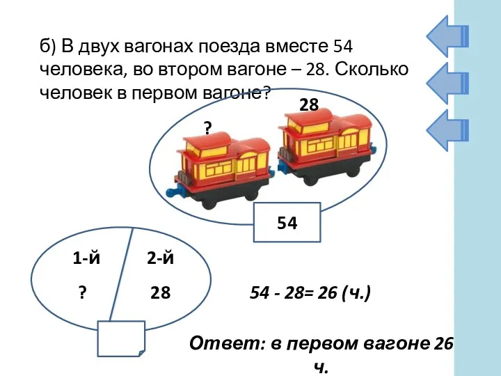 б) В двух вагонах поезда вместе 54 человека, во втором