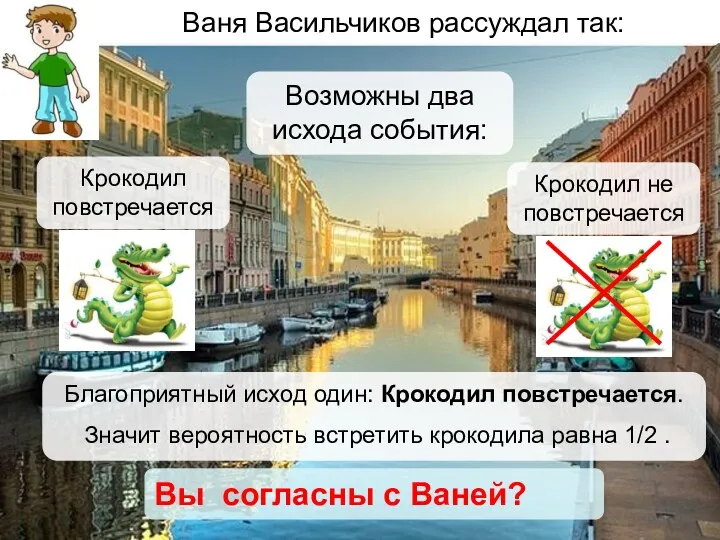 Ваня Васильчиков рассуждал так: Возможны два исхода события: Крокодил повстречается Благоприятный исход один:
