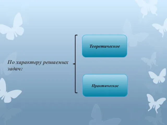 По характеру решаемых задач: Теоретическое Практическое