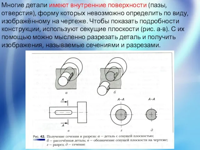 Многие детали имеют внутренние поверхности (пазы, отверстия), форму которых невозможно