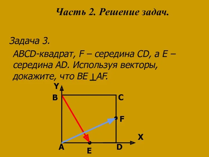 A Y D C ABCD-квадрат, F – середина CD, а