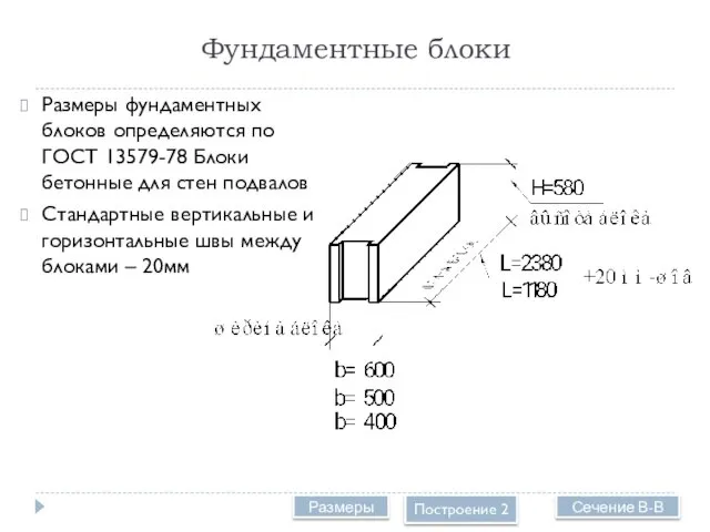 Фундаментные блоки Размеры фундаментных блоков определяются по ГОСТ 13579-78 Блоки бетонные для стен