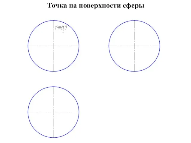 Точка на поверхности сферы