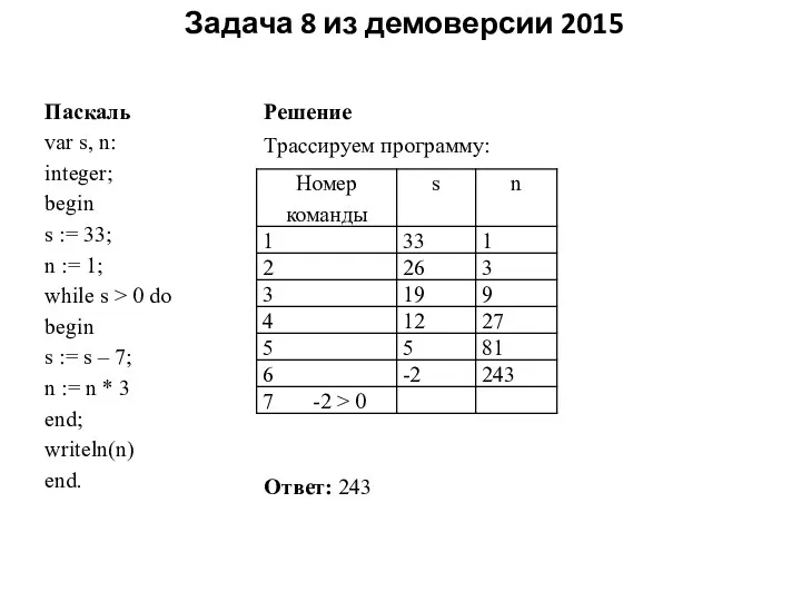 Задача 8 из демоверсии 2015 Паскаль var s, n: integer;