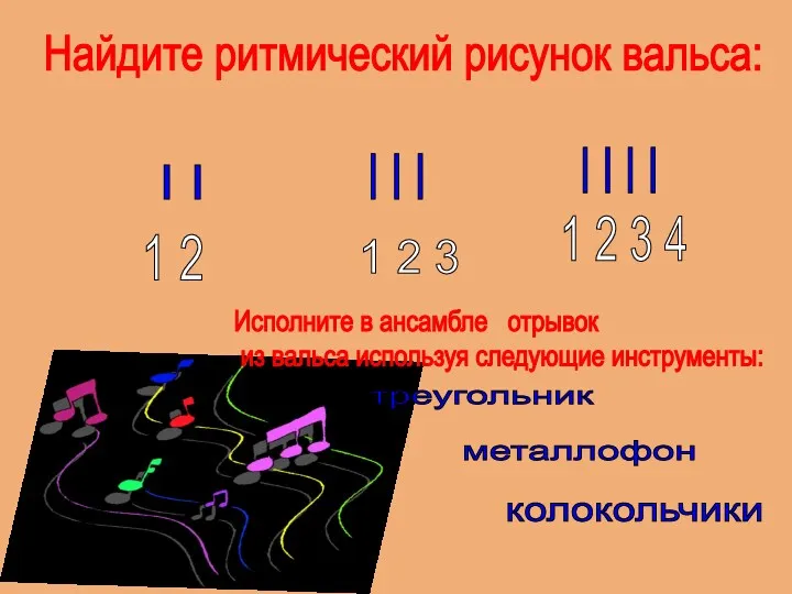 Найдите ритмический рисунок вальса: I I I I I I