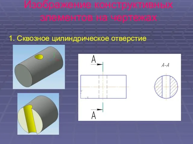 Изображение конструктивных элементов на чертежах 1. Сквозное цилиндрическое отверстие