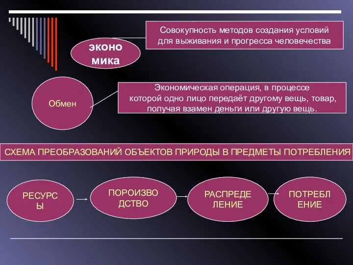 Обмен Экономическая операция, в процессе которой одно лицо передаёт другому