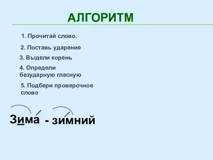 Зима - зимний АЛГОРИТМ 1. Прочитай слово. 2. Поставь ударение