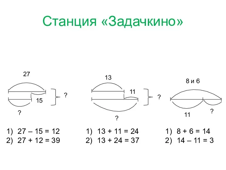 Станция «Задачкино» 27 15 ? ? 13 11 ? ?