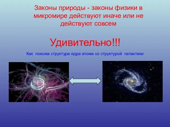 Удивительно!!! Как похожа структура ядра атома со структурой галактики Законы