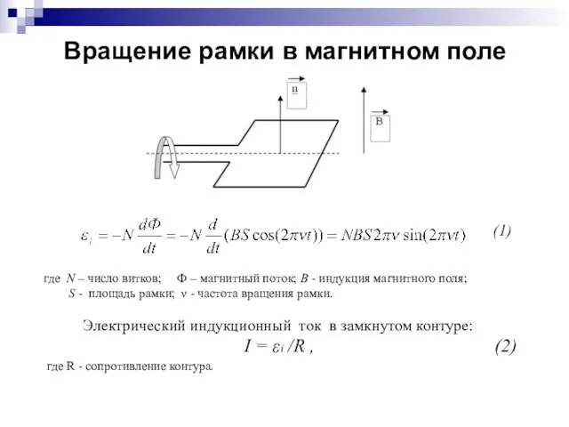 Вращение рамки в магнитном поле где N – число витков;