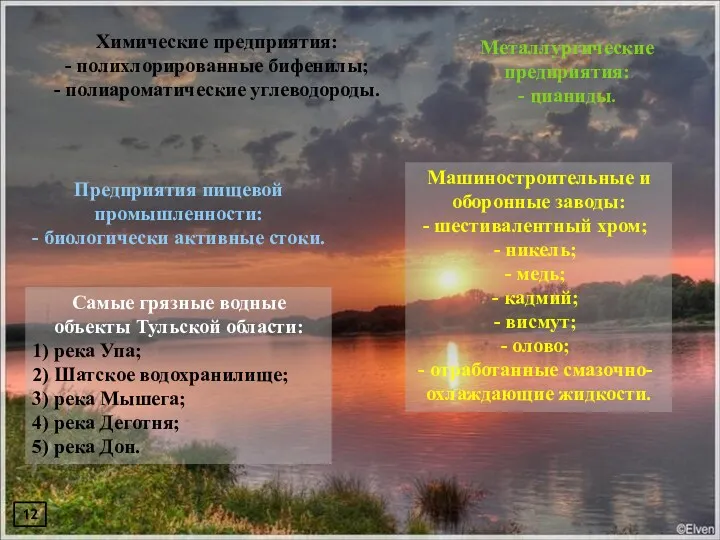 Самые грязные водные объекты Тульской области: 1) река Упа; 2)