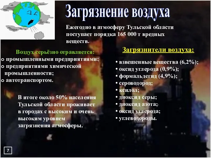 Загрязнение воздуха Ежегодно в атмосферу Тульской области поступает порядка 165