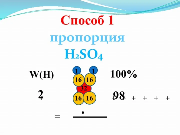 Способ 1 пропорция H2SO4 1 1 16 16 16 16