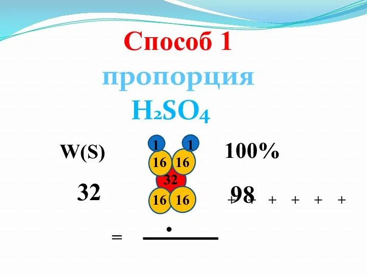 Способ 1 пропорция H2SO4 1 1 16 16 16 16