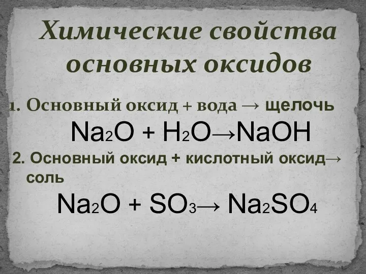 Химические свойства основных оксидов Основный оксид + вода → щелочь Na2O + H2O→NaOH