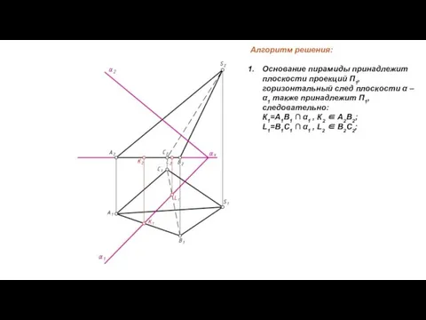 Алгоритм решения: Основание пирамиды принадлежит плоскости проекций П1, горизонтальный след