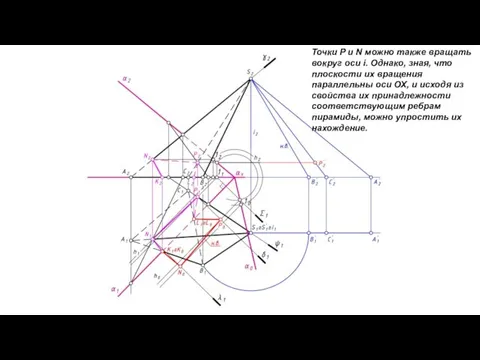 Точки P и N можно также вращать вокруг оси i.