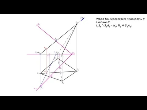 Ребро SА пересекает плоскость α в точке N: 1121 ∩ S1А1 = N1; N2 ∈ S2А2;