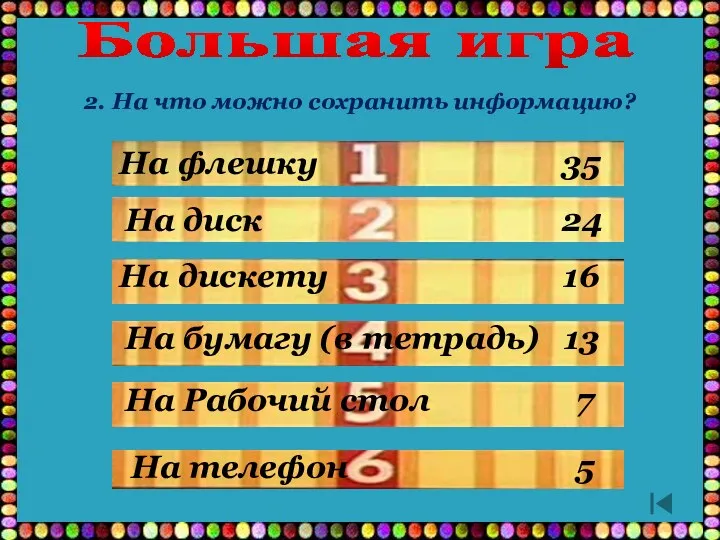 На дискету 16 Большая игра На флешку 35 На диск 24 На телефон