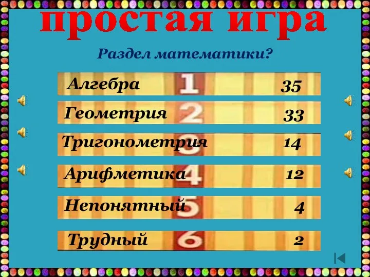 Тригонометрия 14 простая игра Алгебра 35 Геометрия 33 Трудный 2 Арифметика 12 Непонятный 4 Раздел математики?