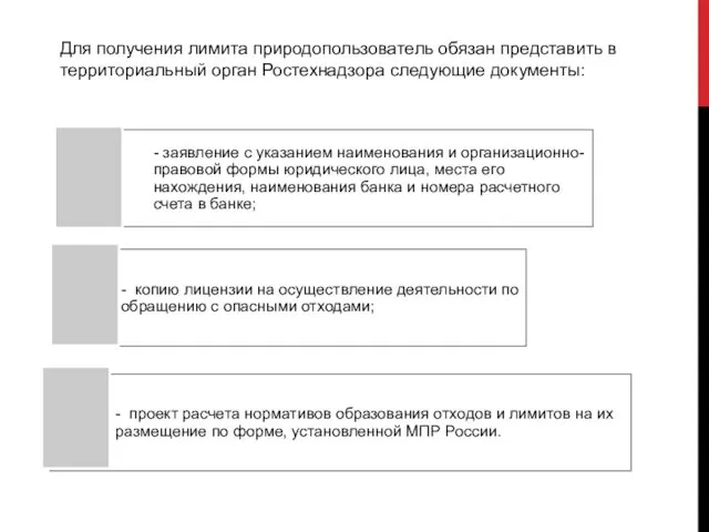 Для получения лимита природопользователь обязан представить в территориальный орган Ростехнадзора следующие документы: