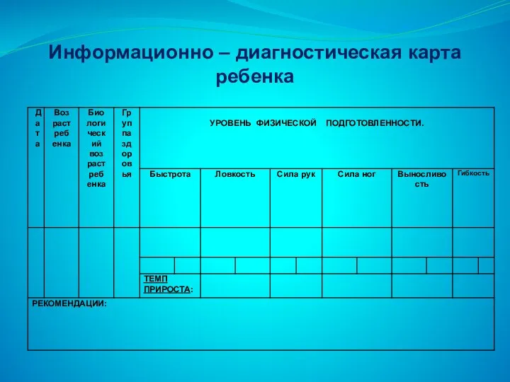 Информационно – диагностическая карта ребенка