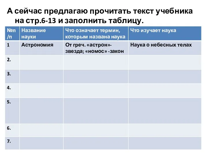 А сейчас предлагаю прочитать текст учебника на стр.6-13 и заполнить таблицу.