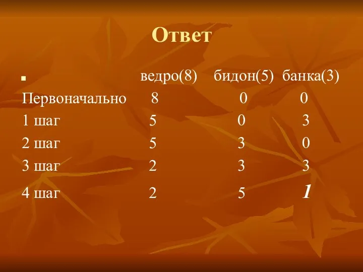 Ответ ведро(8) бидон(5) банка(3) Первоначально 8 0 0 1 шаг 5 0 3