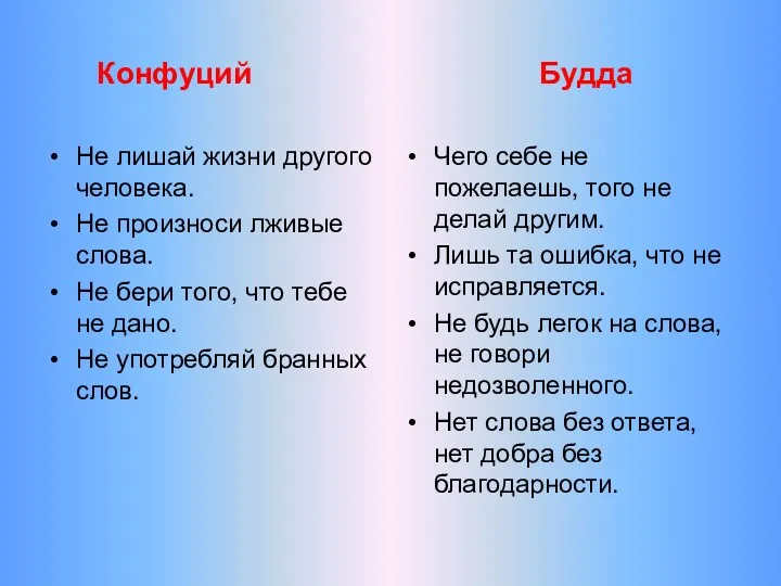 Конфуций Будда Не лишай жизни другого человека. Не произноси лживые