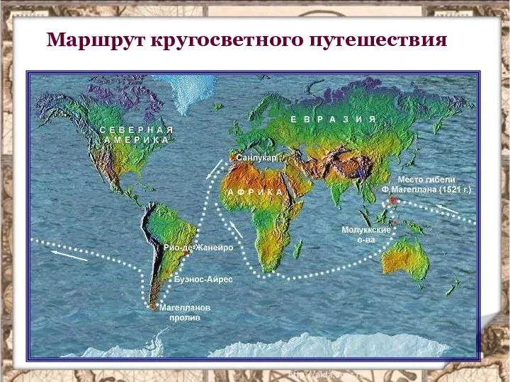 Маршрут кругосветного путешествия