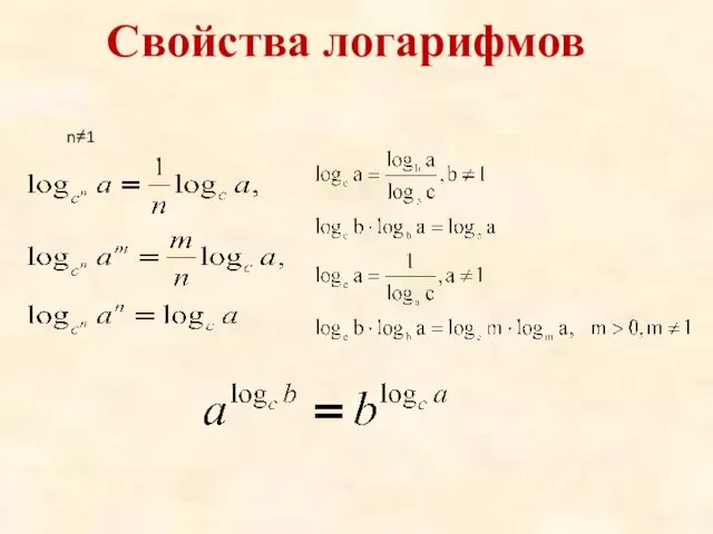 Свойства логарифмов n≠1