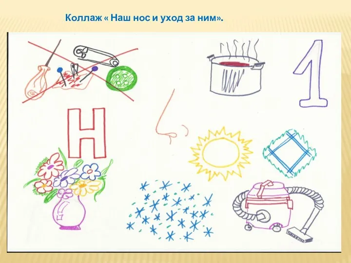 Коллаж « Наш нос и уход за ним».