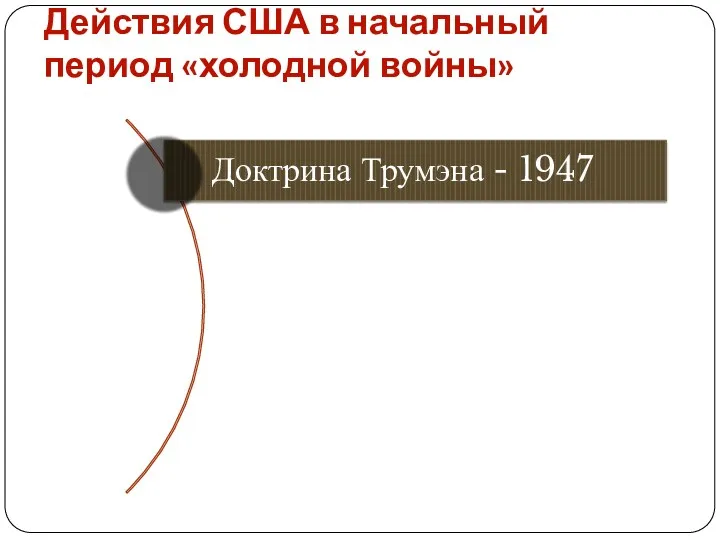 Действия США в начальный период «холодной войны»