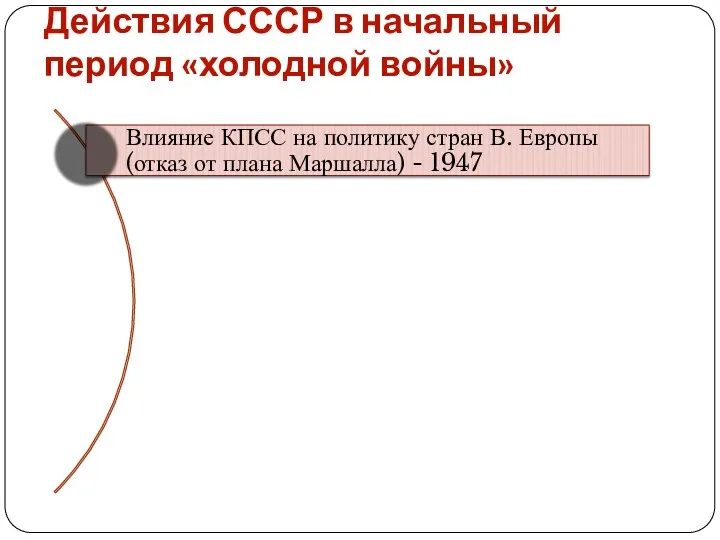 Действия СССР в начальный период «холодной войны»