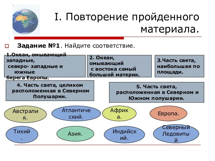 I. Повторение пройденного материала. Задание №1. Найдите соответствие. 1.Океан, омывающий