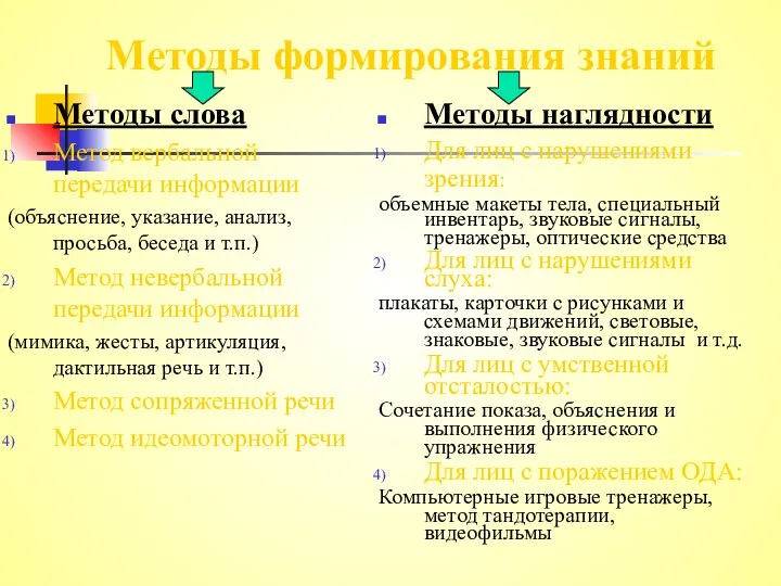 Методы формирования знаний Методы слова Метод вербальной передачи информации (объяснение, указание, анализ, просьба,