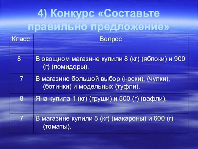 4) Конкурс «Составьте правильно предложение»