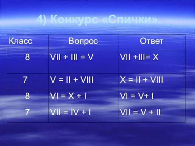 4) Конкурс «Спички».