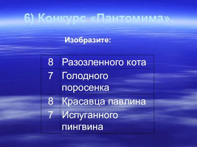 6) Конкурс «Пантомима». Изобразите: